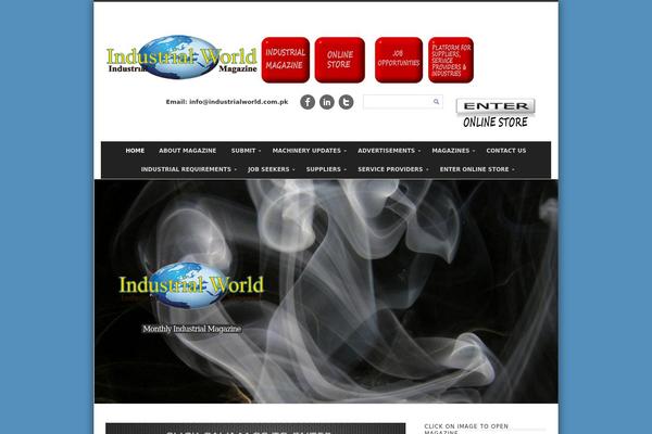 Site using Global Flash Gallery plugin
