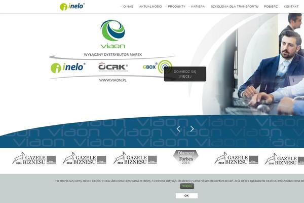 inelo.pl site used Inelo