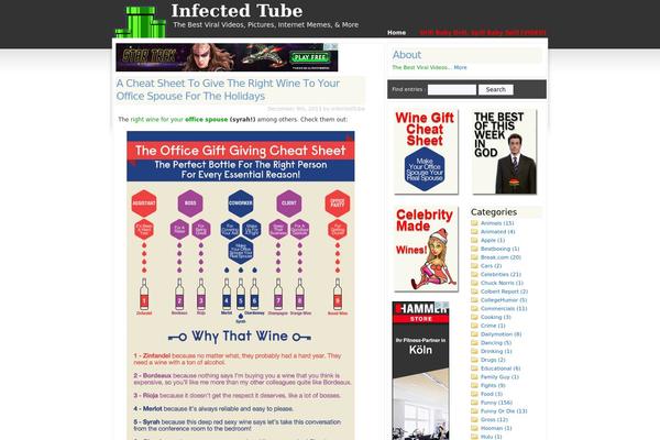 infectedtube.com site used Cms2