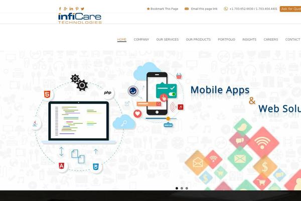 inficaretech.com site used Inficaretech