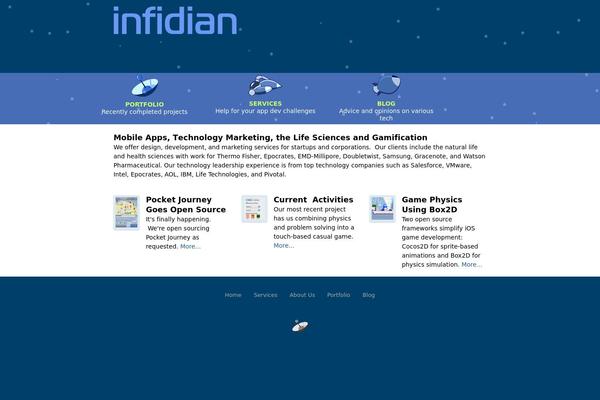 infidian.com site used Pagelines2.4