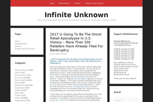 infiniteunknown.net site used Forefront