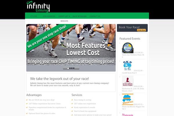 infinitytiming.com site used Hosting Square