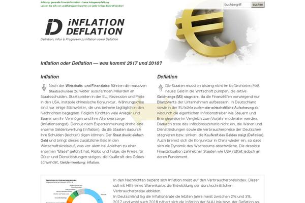 inflation-deflation.de site used Inflation-deflation