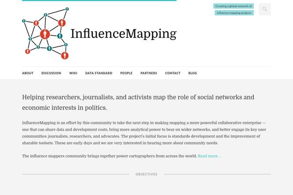 influencemapping.org site used Herbal-ayurveda