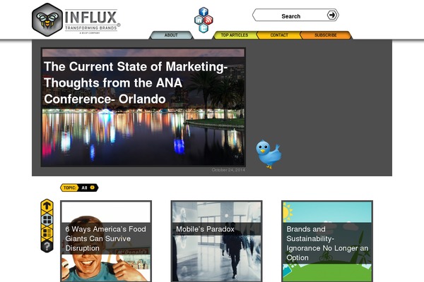 Site using Advanced Random Posts Widget plugin