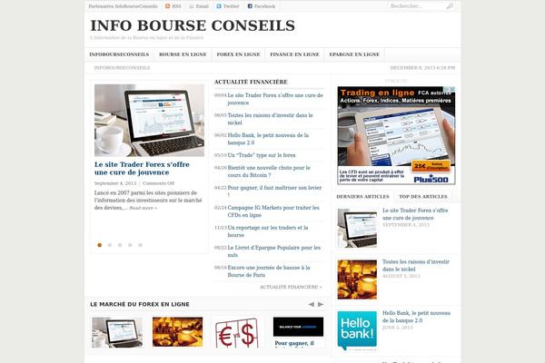 infobourseconseils.com site used Weekly