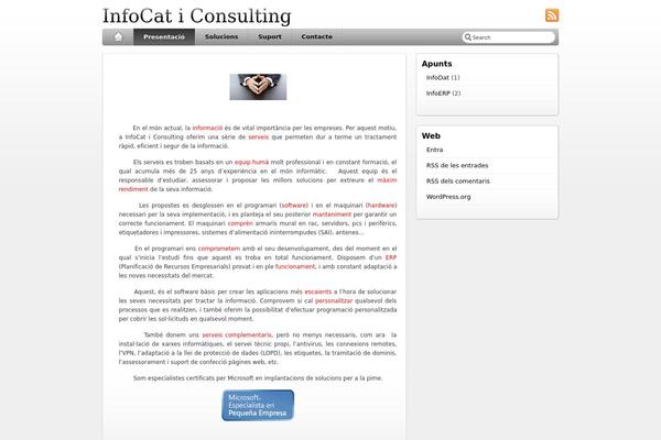 infocatconsulting.com site used iBlog
