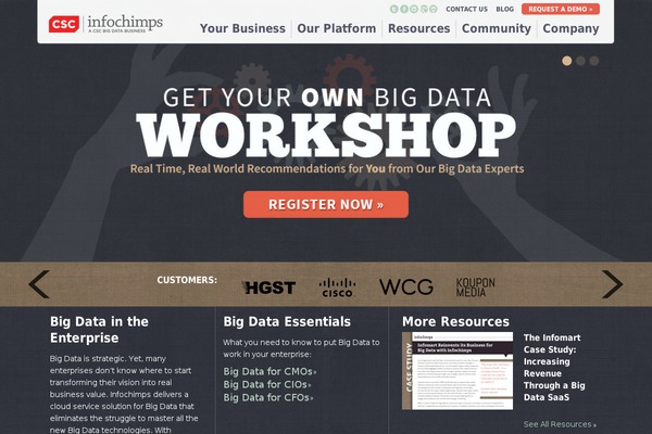 infochimps.org site used Infochimps