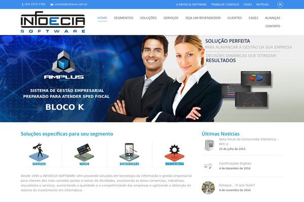 infoecia.com.br site used Hotpower