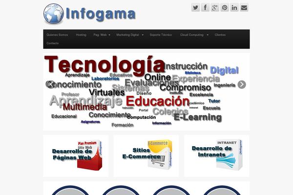 infogama.cl site used CyberChimps