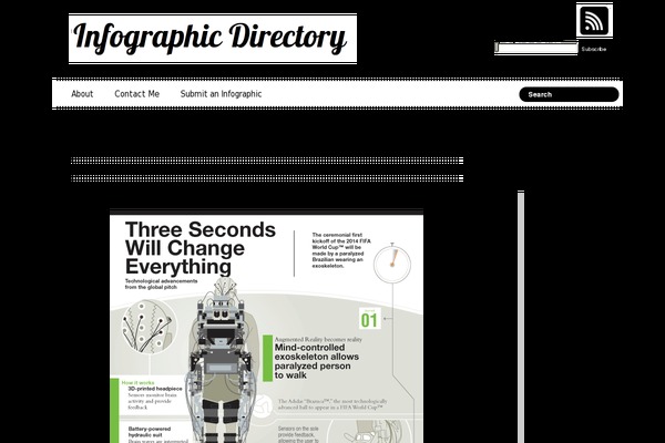 Twenty Twenty-Three theme site design template sample