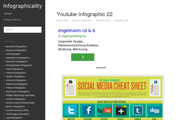 flat-1.1.0 WordPress theme, websites list used flat-1.1.0 theme flat-1.1.0 theme websites examples