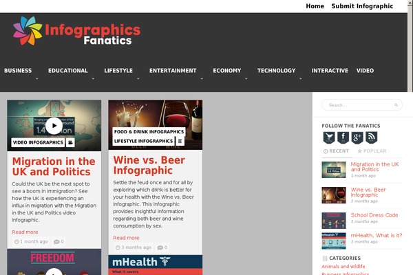 infographicsfanatics.com site used Infographicsfanatics
