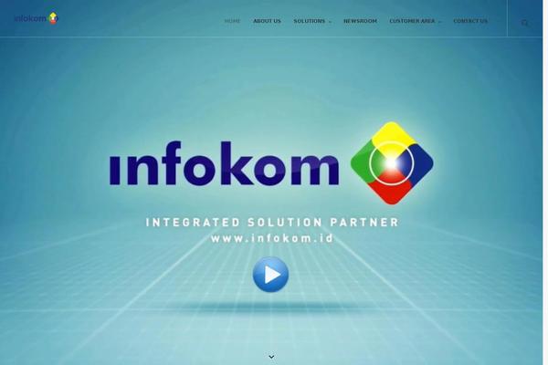 infokom.id site used Infokom