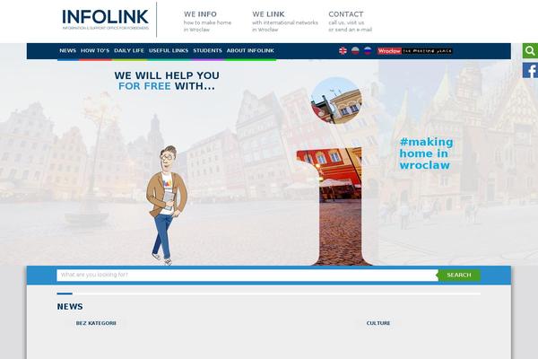 infolink.wroclaw.pl site used Primebulletin