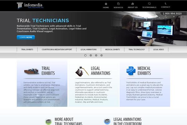 Its theme site design template sample