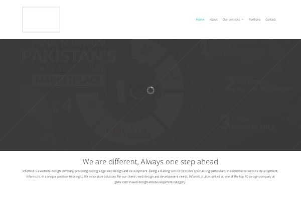 Salient theme site design template sample