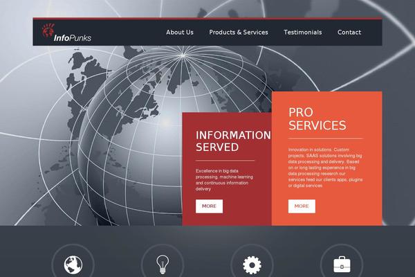 theme47926 WordPress theme, websites list used theme47926 theme theme47926 theme websites examples
