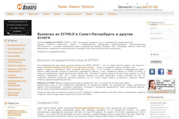 inforaspb.ru site used F2
