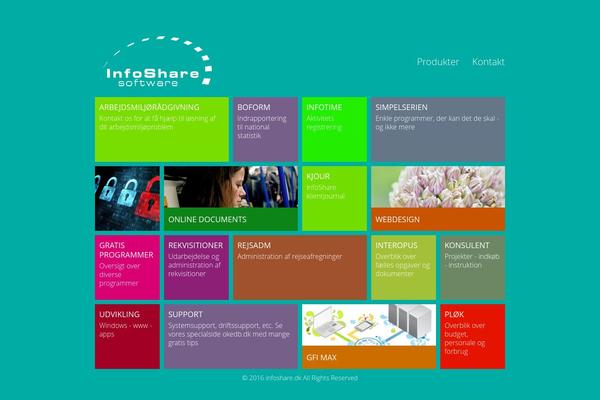 infoshare.dk site used Simplemetro
