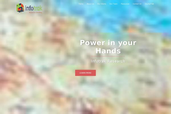 Sydney theme site design template sample