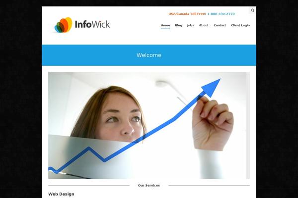 infowick.com site used IMPACT
