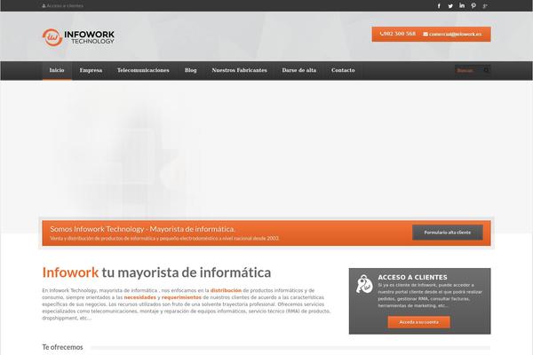 infowork.es site used Iwtheme