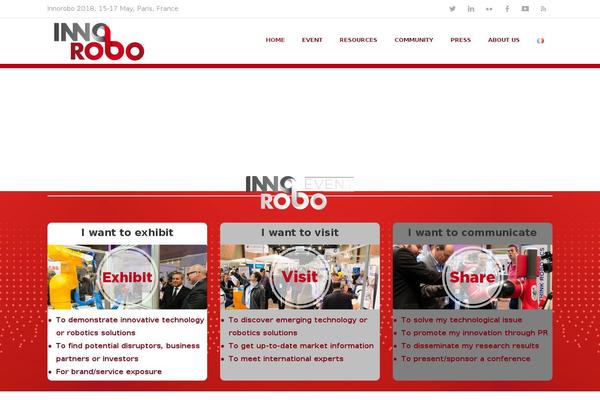 innorobo.com site used Ubfg7yfjmgva3bcrcwqt2x49271