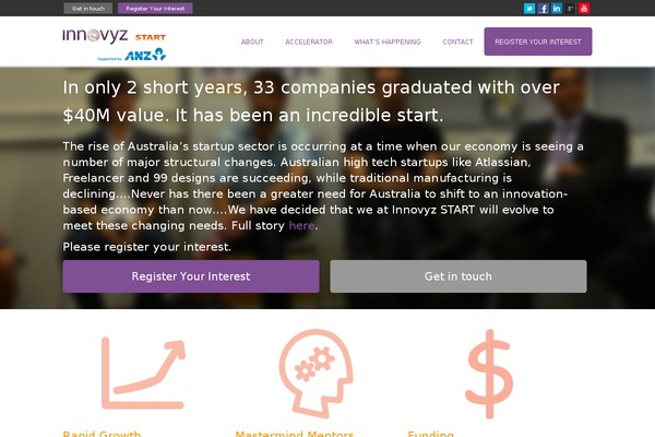 innovyzstart.com site used Ino