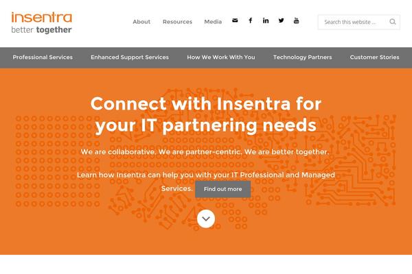 insentra.com.au site used Insentra-centric-pro