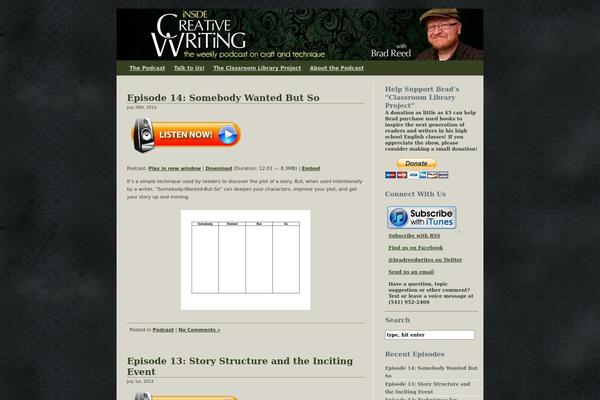 insidecreativewriting.com site used Irrigation