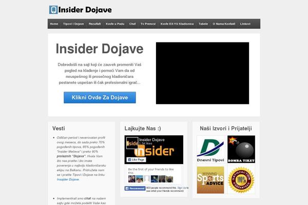 Site using Arscode-social-slider plugin