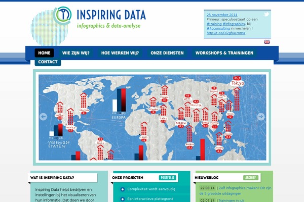 Site using Easy FancyBox plugin