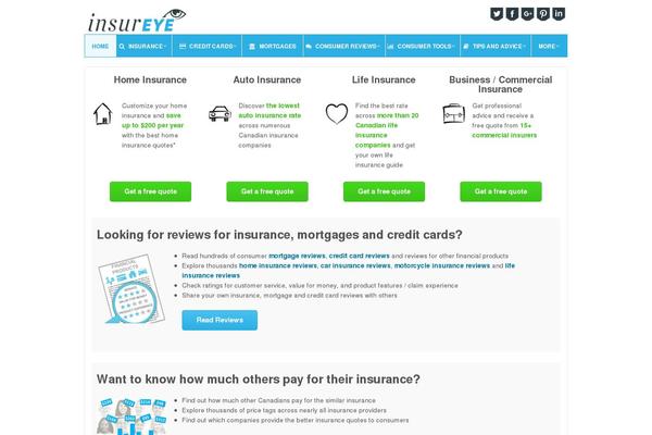 Site using Email Subscribers plugin