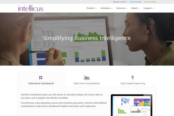 intellicus.com site used Intellicus