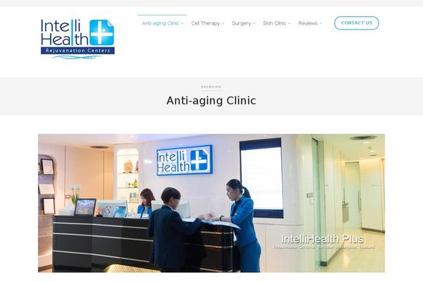 Site using Google Language Translator plugin