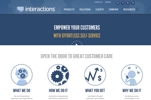 interactions WordPress theme, websites list used interactions theme interactions theme websites examples
