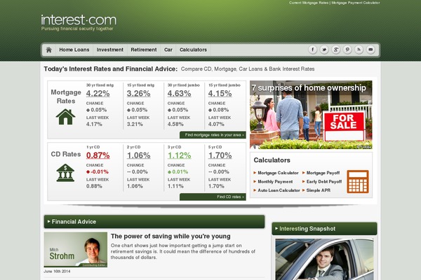 interest theme websites examples