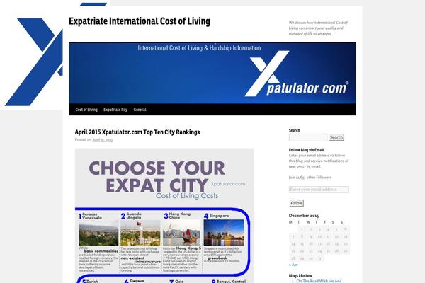 Site using Custom-fonts plugin