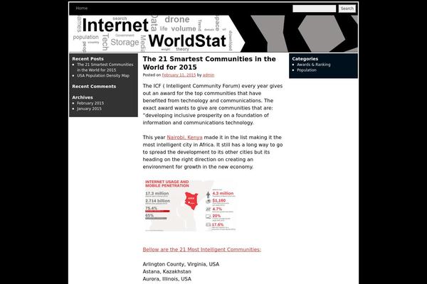 Weaver theme site design template sample