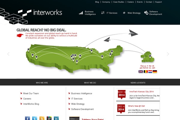 interworks.com site used Interworks