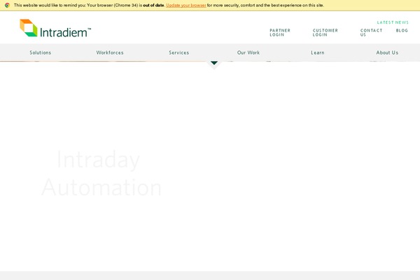 intradiem.com site used Intradiem