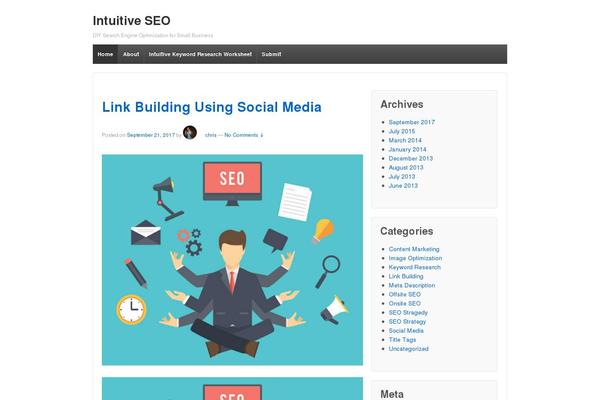 Responsive theme site design template sample