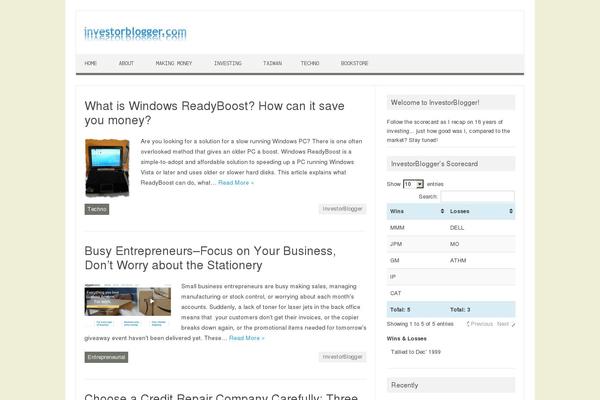 investorblogger.com site used Clickright