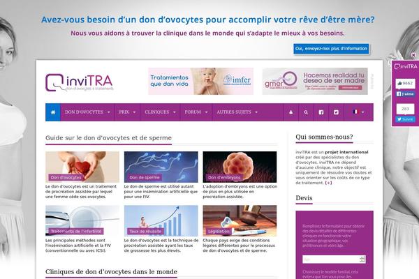 invitra.fr site used Dcipmulti