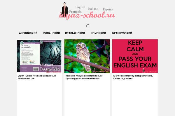 Site using Google Analytics by Yoast plugin