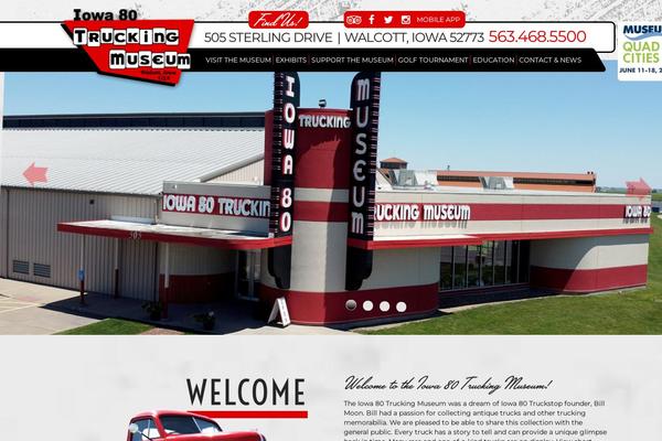 Site using FooBox Image Lightbox plugin