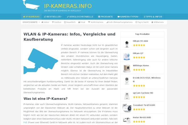 ip-kameras.info site used Ip-kameras