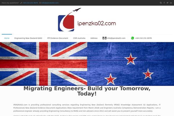 Site using WP eCommerce plugin